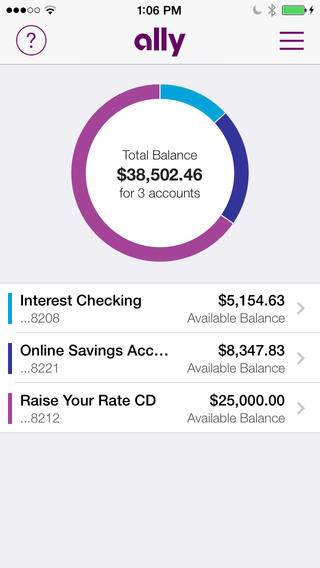 Ally Mobile Banking